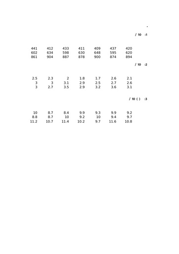 השפעת שיטת גידול על מלונים