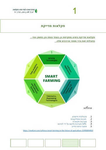 מהי חקלאות מדייקת