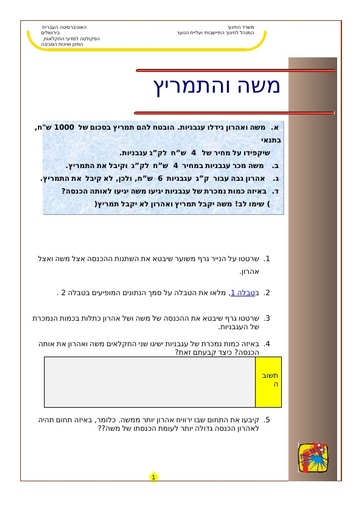 משה והתמריץ